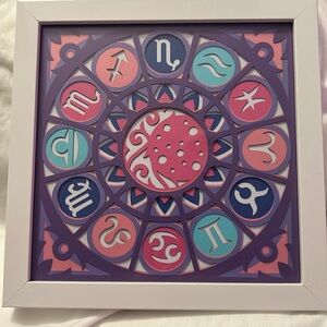 Astrology shadow box